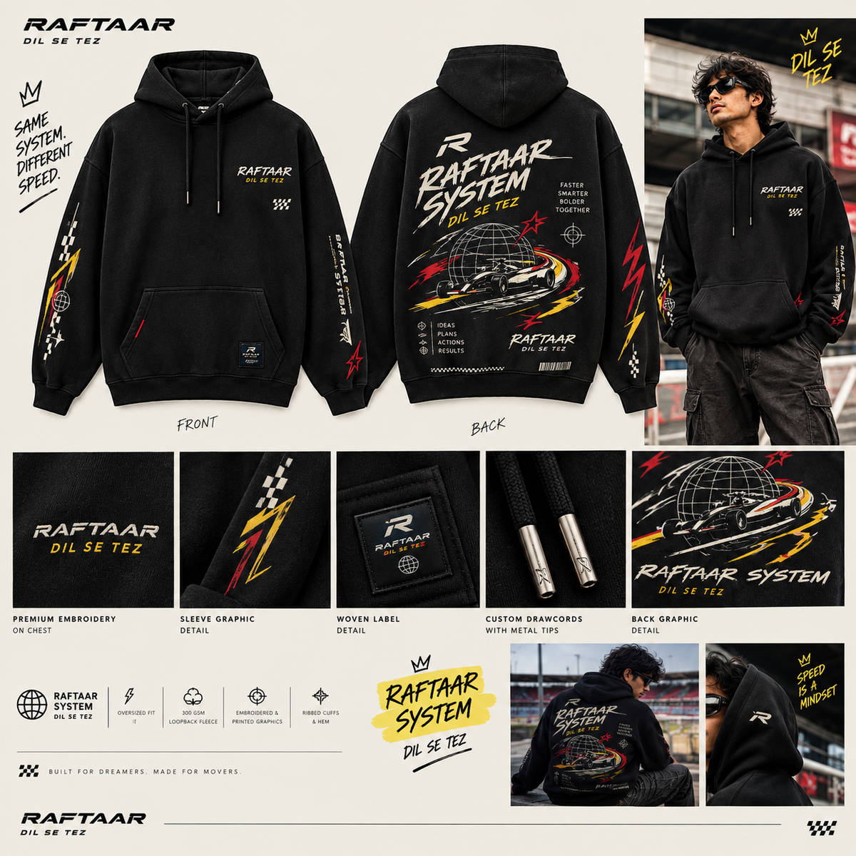 Raftaar System Hoodie | F1-Inspired Streetwear Hoodie | Raftaar